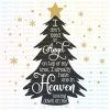 I don't need an Angel on top of my tree